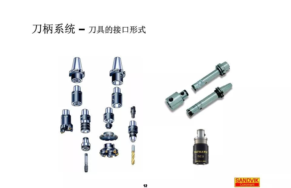 40張圖解加工中心的刀柄系統，聰明人都收藏了(圖12)