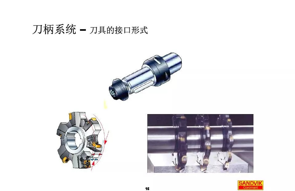 40張圖解加工中心的刀柄系統，聰明人都收藏了(圖15)