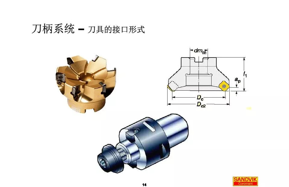 40張圖解加工中心的刀柄系統，聰明人都收藏了(圖14)