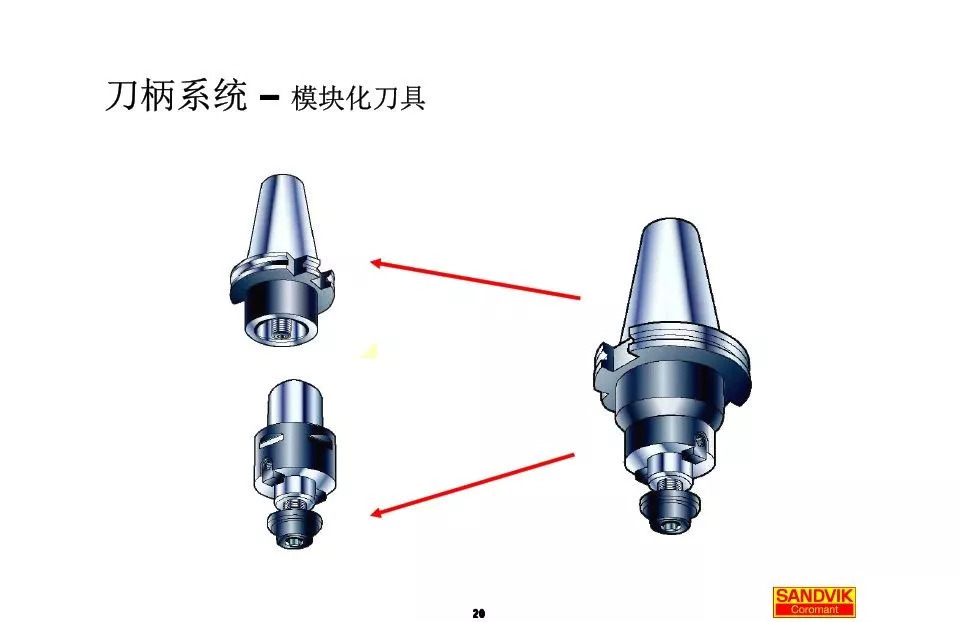 40張圖解加工中心的刀柄系統，聰明人都收藏了(圖20)
