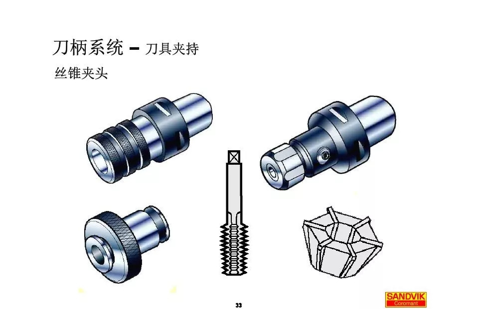 40張圖解加工中心的刀柄系統，聰明人都收藏了(圖33)