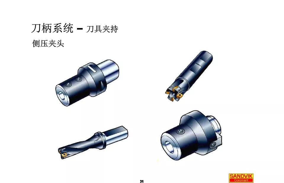 40張圖解加工中心的刀柄系統，聰明人都收藏了(圖31)