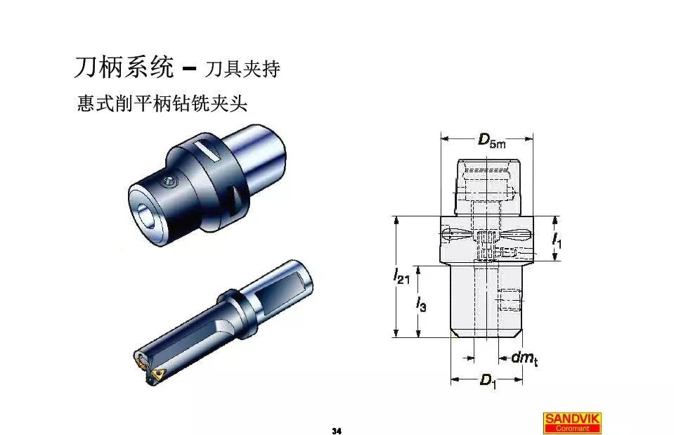 40張圖解加工中心的刀柄系統，聰明人都收藏了(圖34)