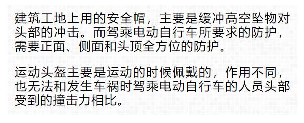 頭盔火了！最好買有這種標志的...