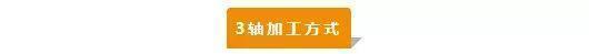 【新手必看】3軸、3+2軸、5軸加工的區別是什么？(圖1)
